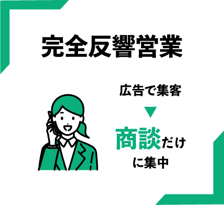 完全反響営業